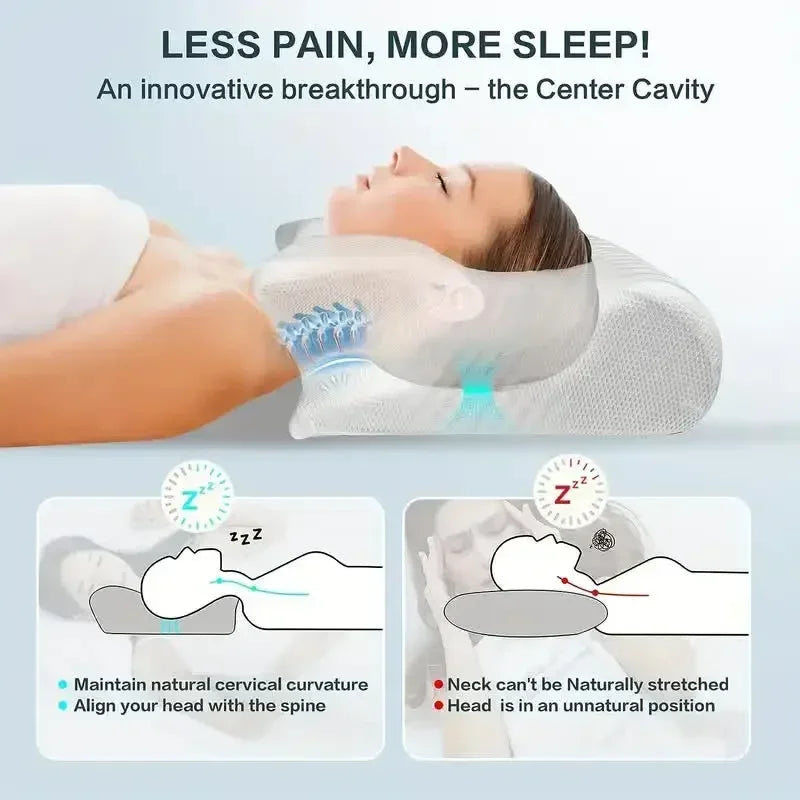 Butterfly Memory Foam Neck Pillow for Cervical Pain Relief - Tidesmit Relaxation Treatment Tidesmit