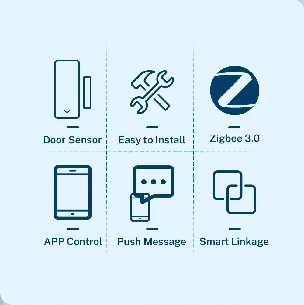 Zigbee Door Sensor Smart Contact Monitor for Home Security Tidesmit