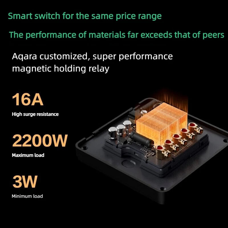 Aqara Smart Wall Switch Z1 More Control Zigbee 3.0 Compatible with Single Live/Neutral Wire Design Work With Mi Home HomeKit APP