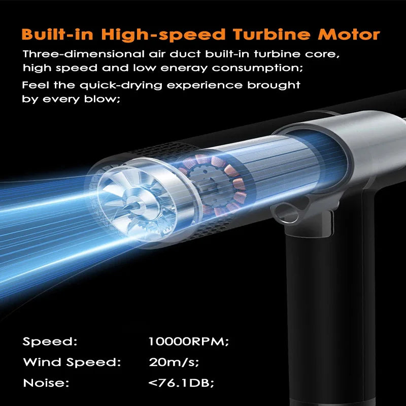 Black leafless hair dryer showing high-speed turbine motor, quick-drying airflow, and 10000RPM professional performance.