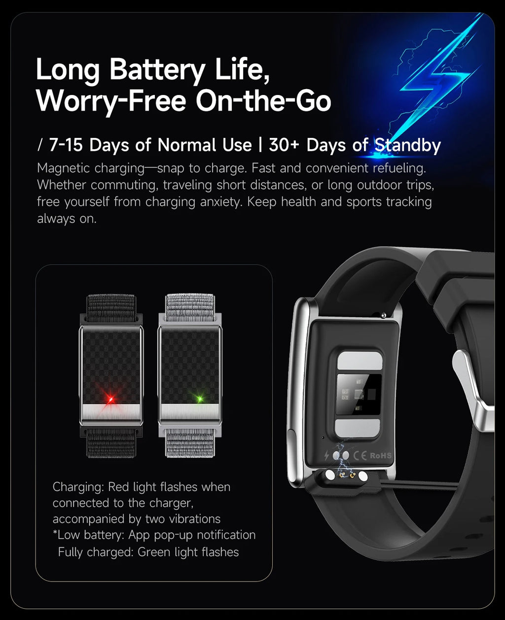 Best E900 Screenless Smart Bracelet for Women  IP68 Waterproof Heart Rate Sleep Health Monitoring Menstrual Tracking Smartwatch