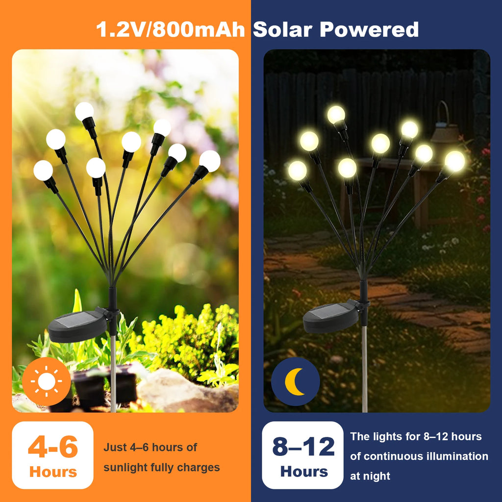 2Pack 8-Head Solar Firefly Lights Outdoor Pathway Decorative Garden IP651 Waterproof High Flexibility Iron Wire Heavy-Duty Bulb Base