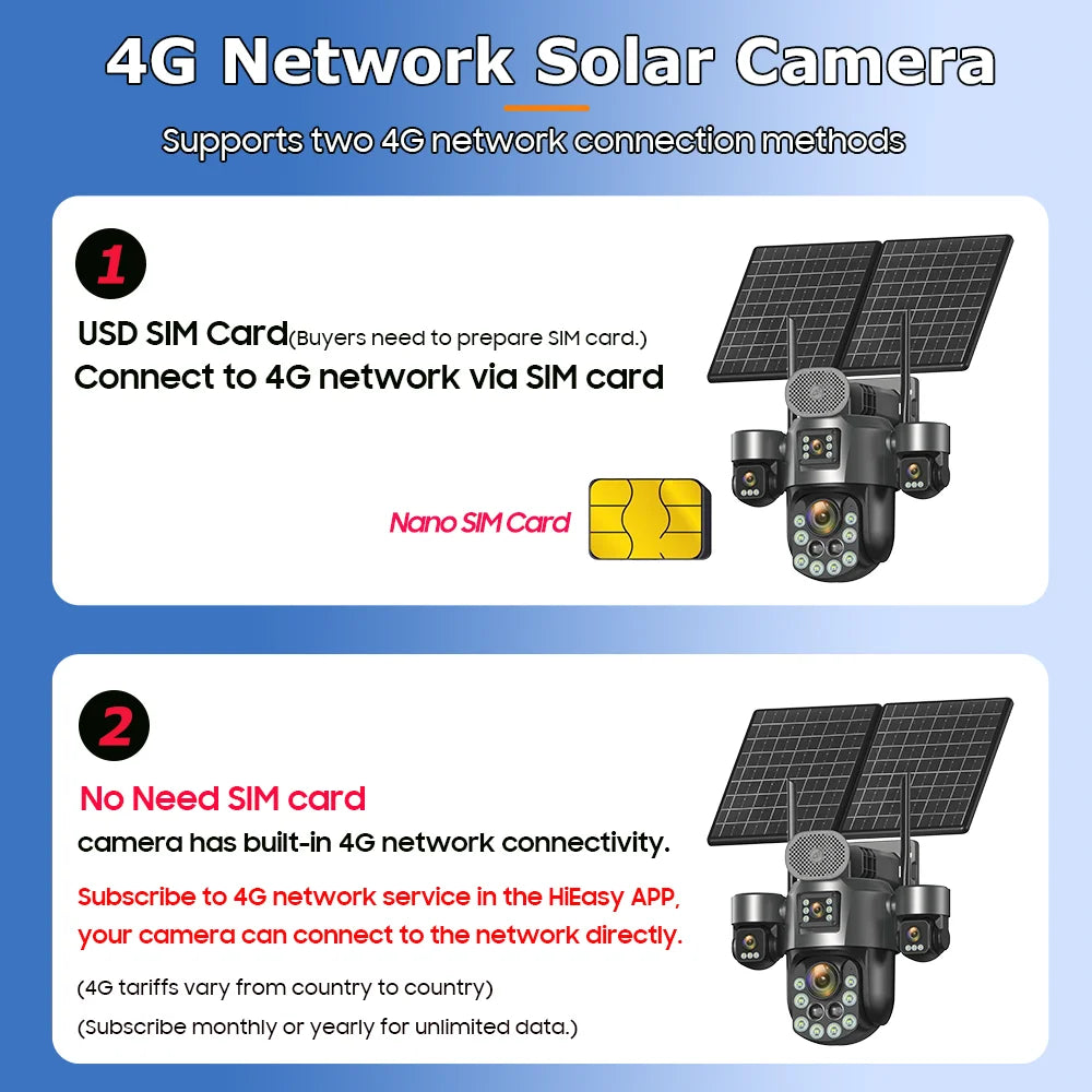 4G Solar Surveillance Camera 4‑Lens 60X Optical Zoom Human Tracking 31200MAH Battery 24‑Hour Recording Outdoor Security Cameras