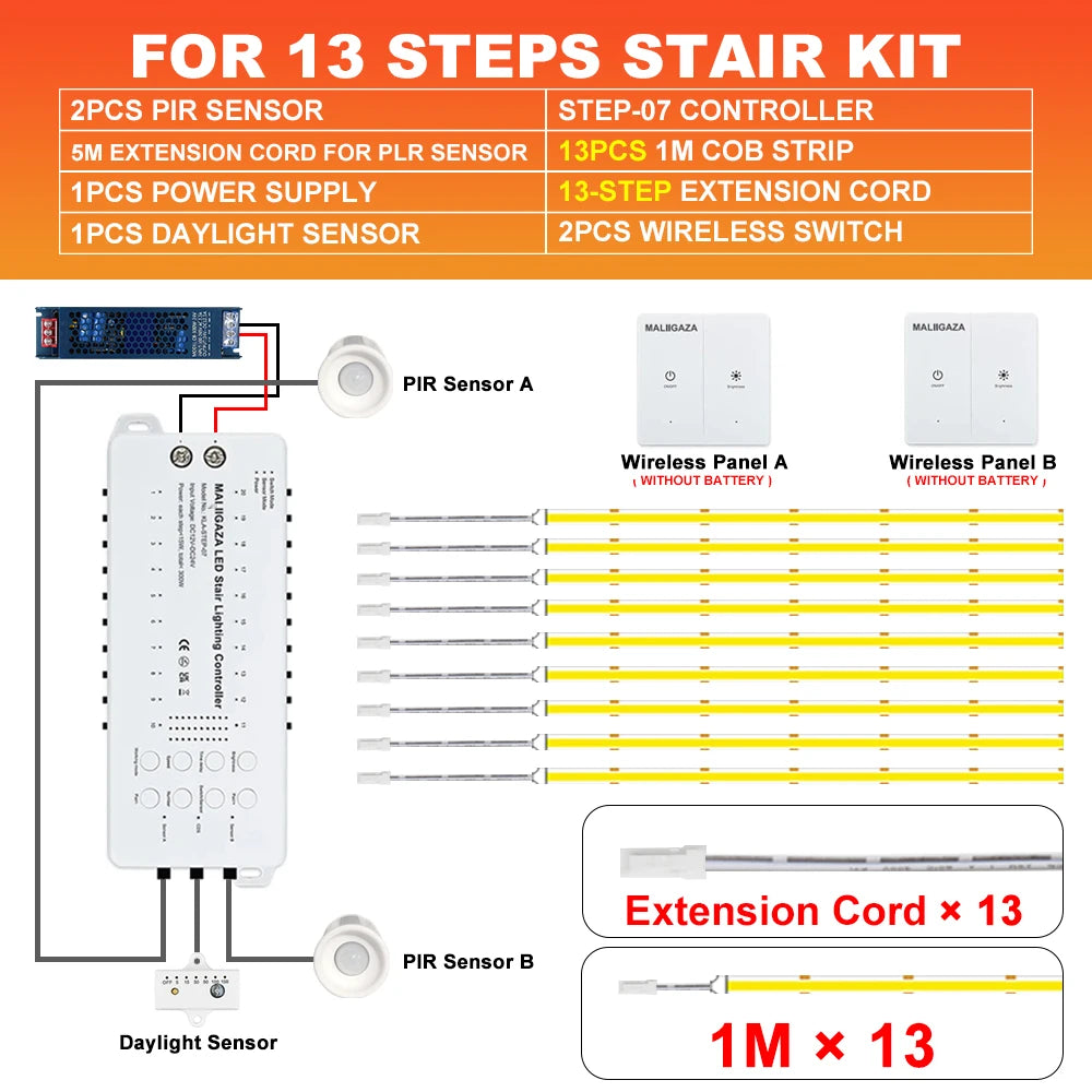 MALIIGAZA LED Stair Light 2PIR Motion Sensor Stair Lighting COB LED Strip Kit For Indoor 1-20 Steps Stairway