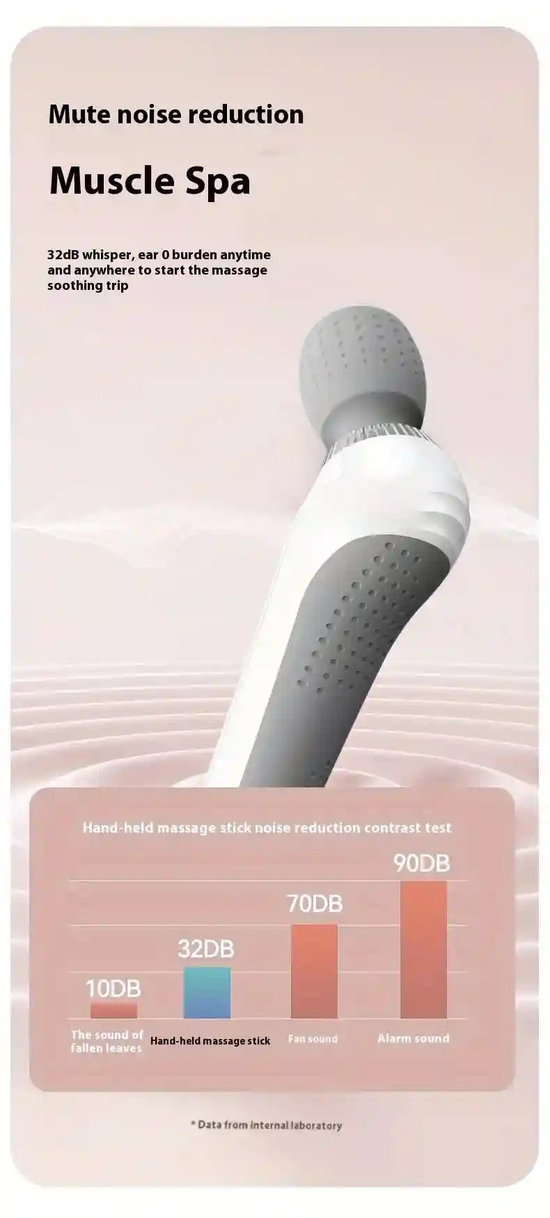 Portable Eye Massager - USB Rechargeable Heat Therapy Device Eye Massage Instrument Tidesmit