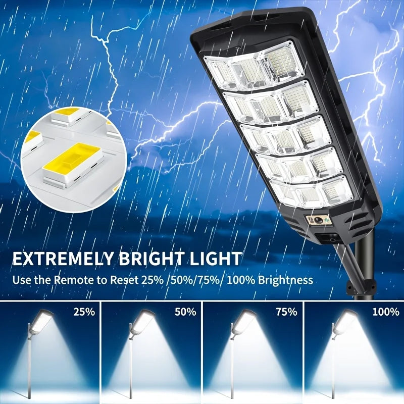 New High-brightness Solar Light With Motion Sensor, Auto On And 3 Lighting Modes. IP65 Waterproof, 10+ Hours Runtime, Ideal For Garage, Parking Lot And Emergency Lighting. Great Birthday Gift For Family And Friends.