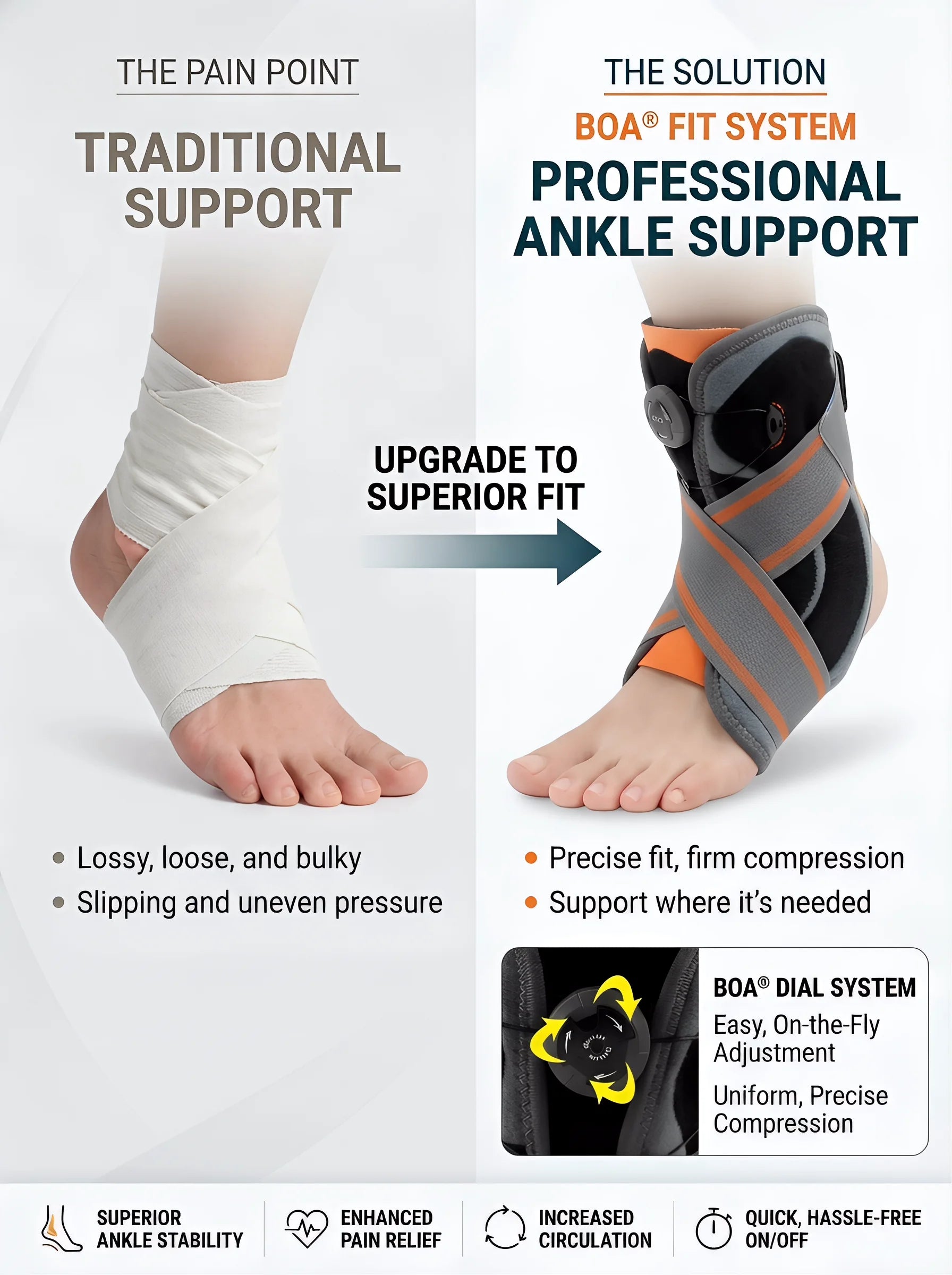 Unisex Ankle Orthosi Bracket Elastane Foot Stabilizer with Protective Rotary Ankle Strap for Injury Recovery Ankle Brace Support