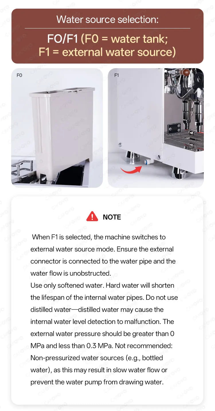 White espresso machine water source options: internal tank (F0) or external water line connection (F1).