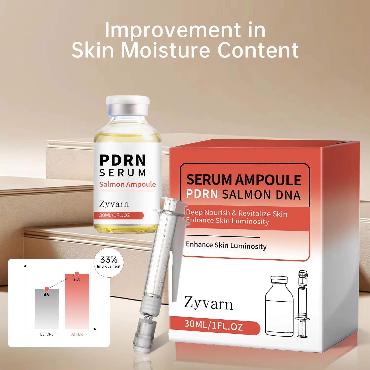 Tidesmit Elasticity Boost Korean face serum texture close-up for rejuvenating anti-aging skincare