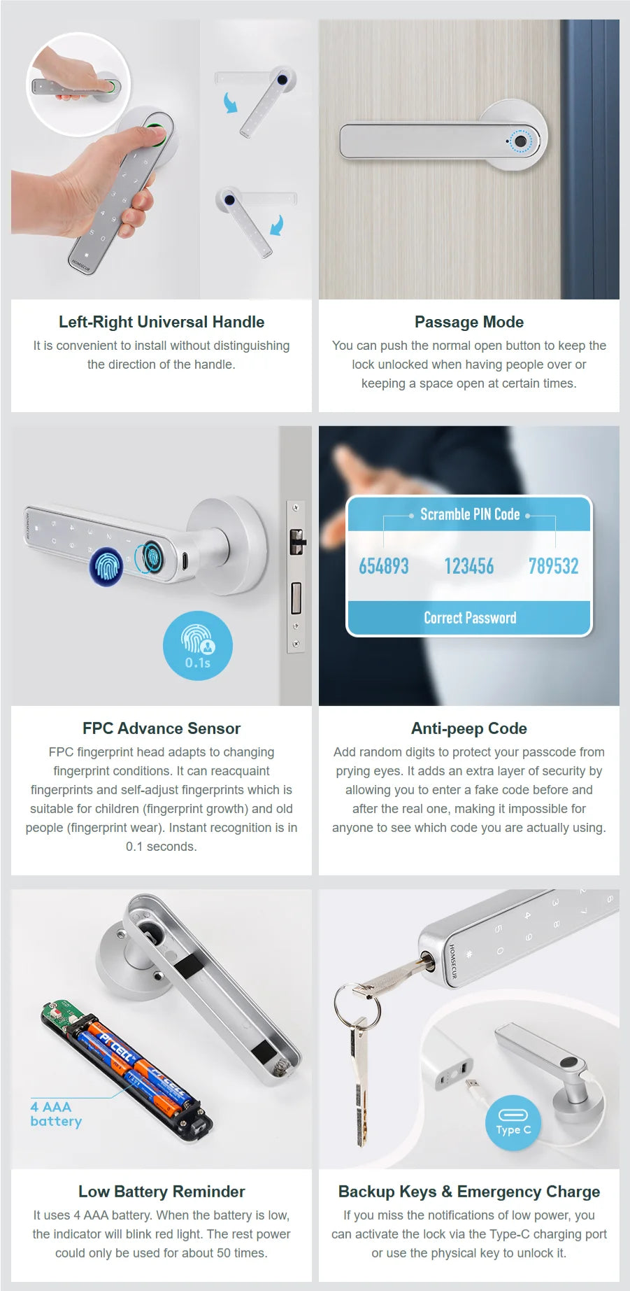 HOMSECUR Bluetooth Fingerprint Door Lock Password Keyless Entry Door Handle APP Control