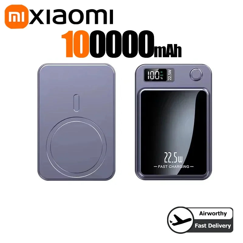 Tidesmit High Capacity Portable Power Bank – Fast PD Charging Purple 100000mAH Tidesmit