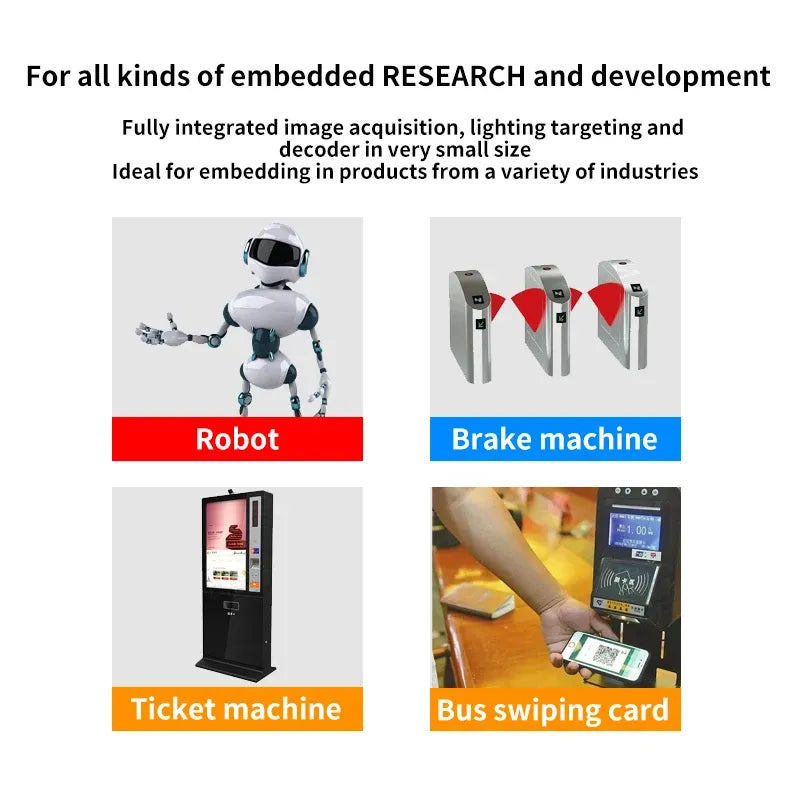 Embedded barcode scanner application icons for research, robots, ticket machines, and more