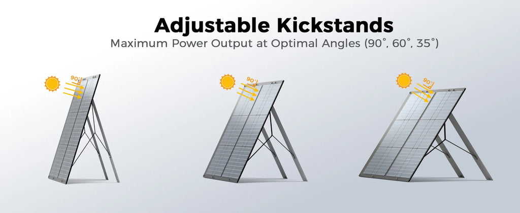 CTOLITY AP400 500W Solar Generator Portable Power Station Lifepo4 + SPC100-ETFE 100W ETFE Solar Panel Charger for Camping Power Bank Home