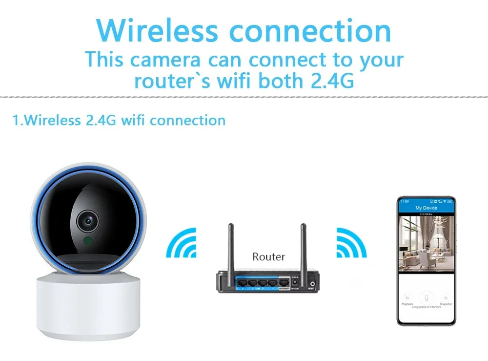 Tuya Smart 360° PTZ Security Camera with AI Motion Tracking- Baby/Pet/House Monitor,2-Way Talk,Ultra - Clear IR Night Vision