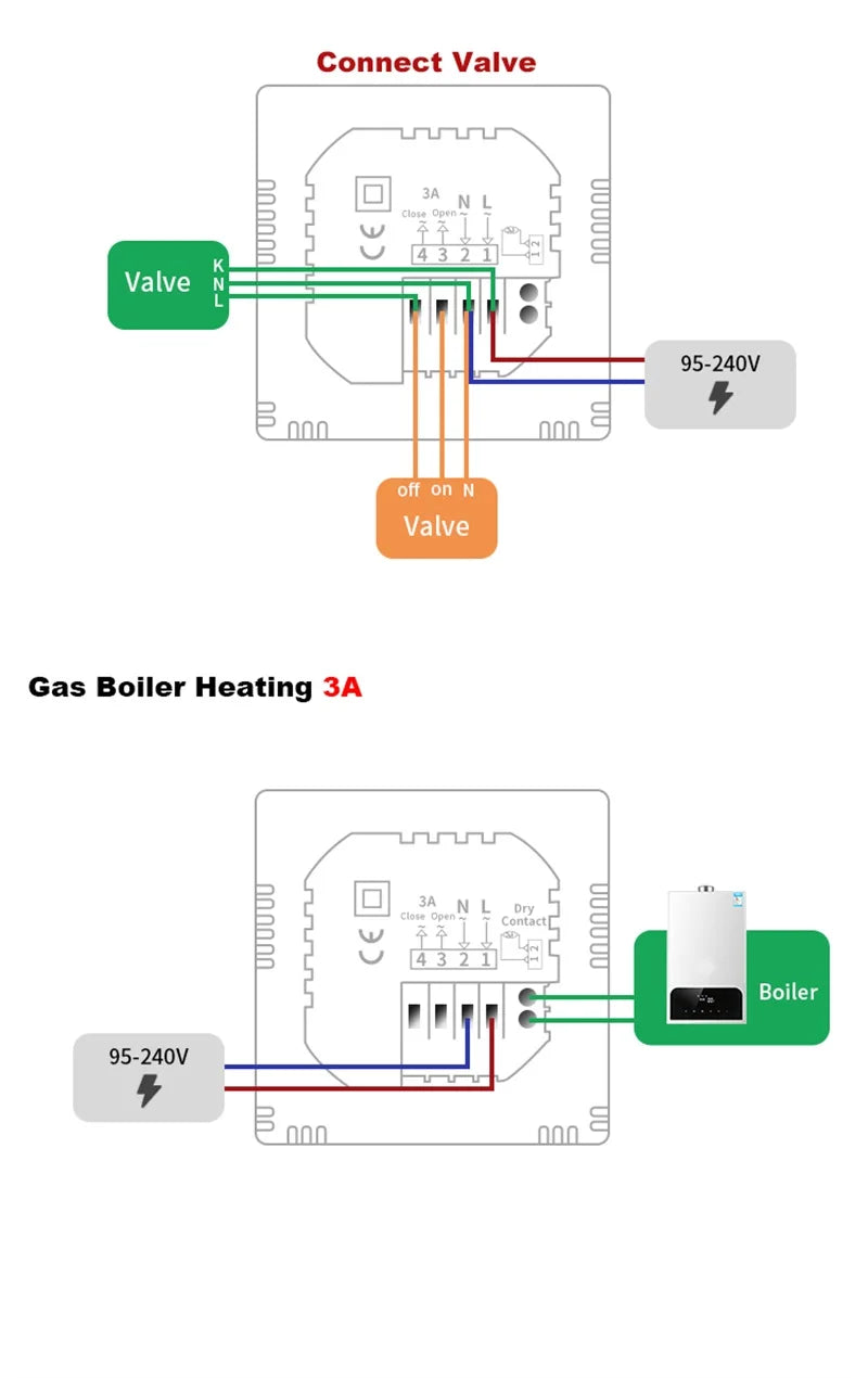 Smart Floor Heating Thermostat Tuya WiFi Electric/Water Heating Temperature Controller Smart Home for Alexa Yandex Google Home