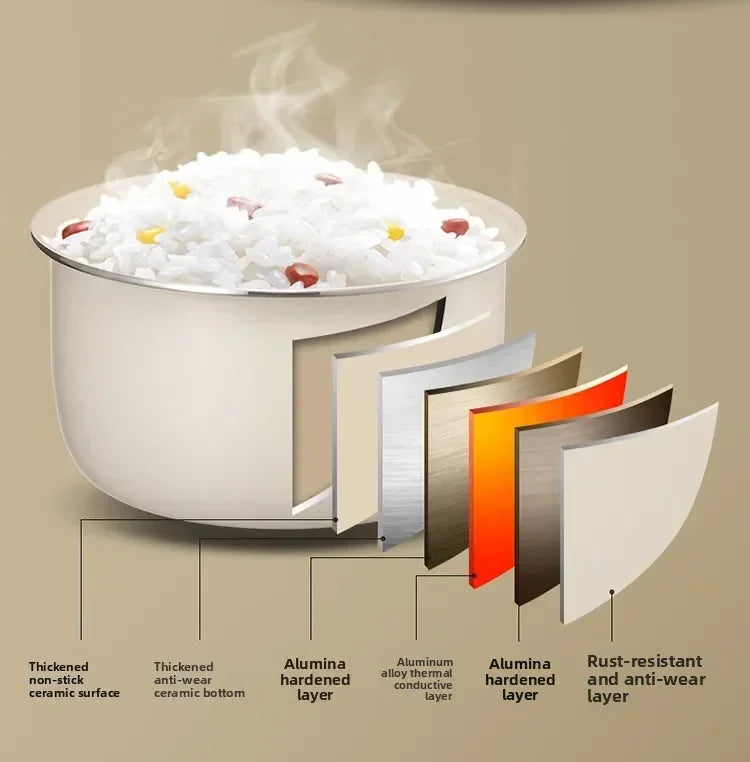 Rice cooker inner pot layers, showing non-stick and rust-resistant construction