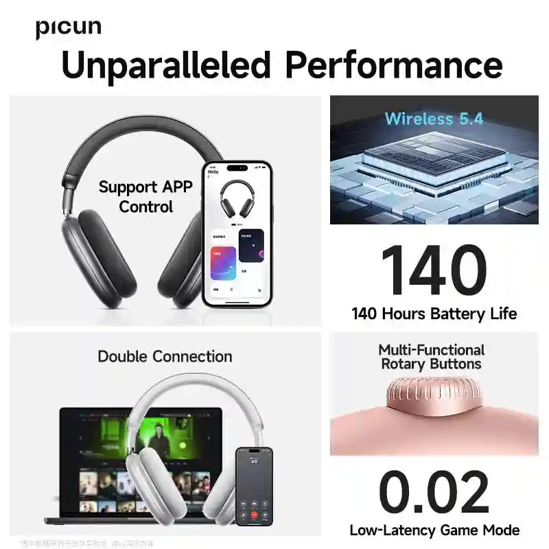 Wireless Headphones with 52dB Active Noise Cancelling & Spatial Audio Tidesmit
