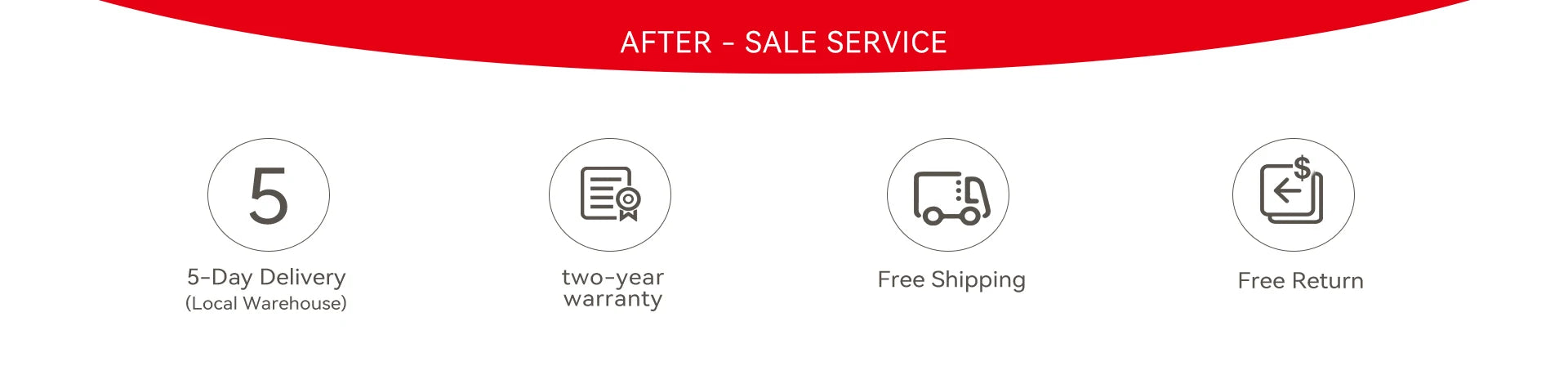 After-sale service banner featuring 5-day delivery, two-year warranty, free shipping, and free returns icons.