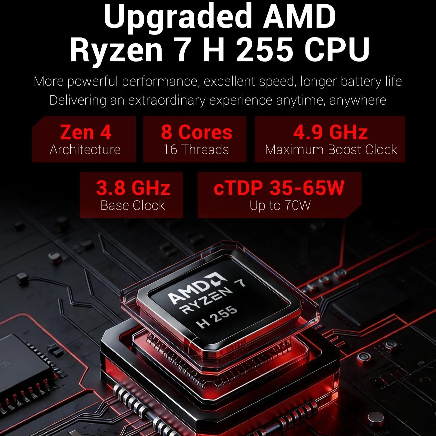 MECHREVO Forza 14X Pro 14" Laptop AMD Ryzen 7 H255 LPDDR5X 32GB RAM PCIe4 1TB SSD WiFi6 BT5.2 2.8K 120Hz Windows11 Computer