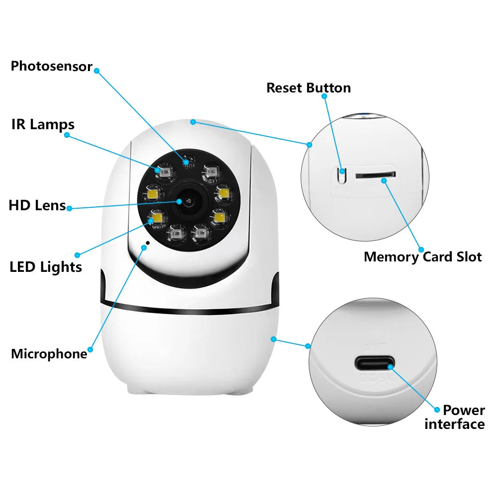 PEGATAH 2K 360° PTZ Home Security Camera Automatic Tracking AI Human Detection Night Vision Video Surveillance Monitor O-Kam Pro