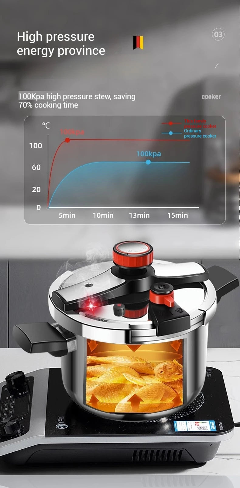 Electric pressure cooker with stainless pot and lid, filled with golden food