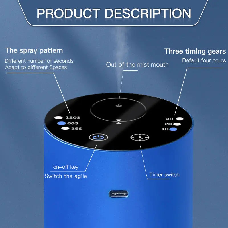 Aluminum Waterless Car Aroma Diffuser 2000mAh Portable Smart Essential Oil Scent Machine Wireless Nebulizer for Auto Home Office