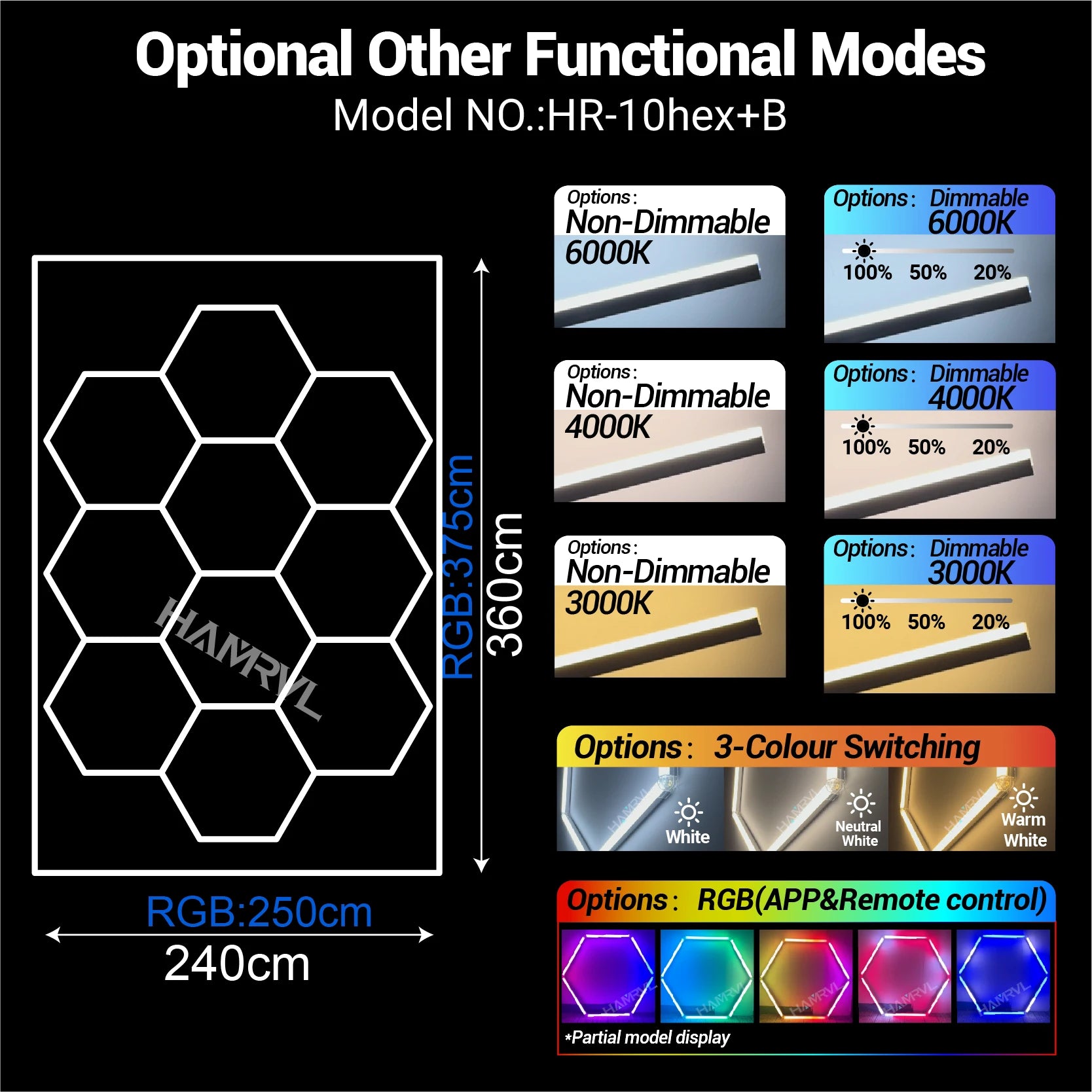 Honeycomb hexagon LED ceiling light panel diagram with RGB color-changing lighting