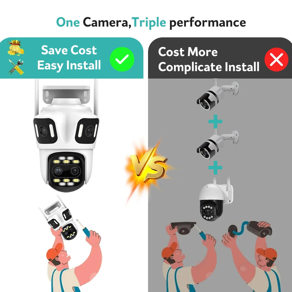 Wifi Camera Outdoor PTZ 4 Lens 4 Screen 8X Hybrid Zoom AI Auto Tracking Linkage Video Bluetooth Security Camera IP iCSee APP