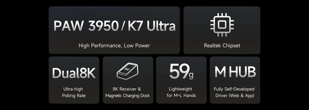 MCHOSE K7 Ultra Dual 8K Polling Rate Lightweight Magnetic Wireless Gaming Mouse PAW3950 Wireless Charging Dock Esports Office
