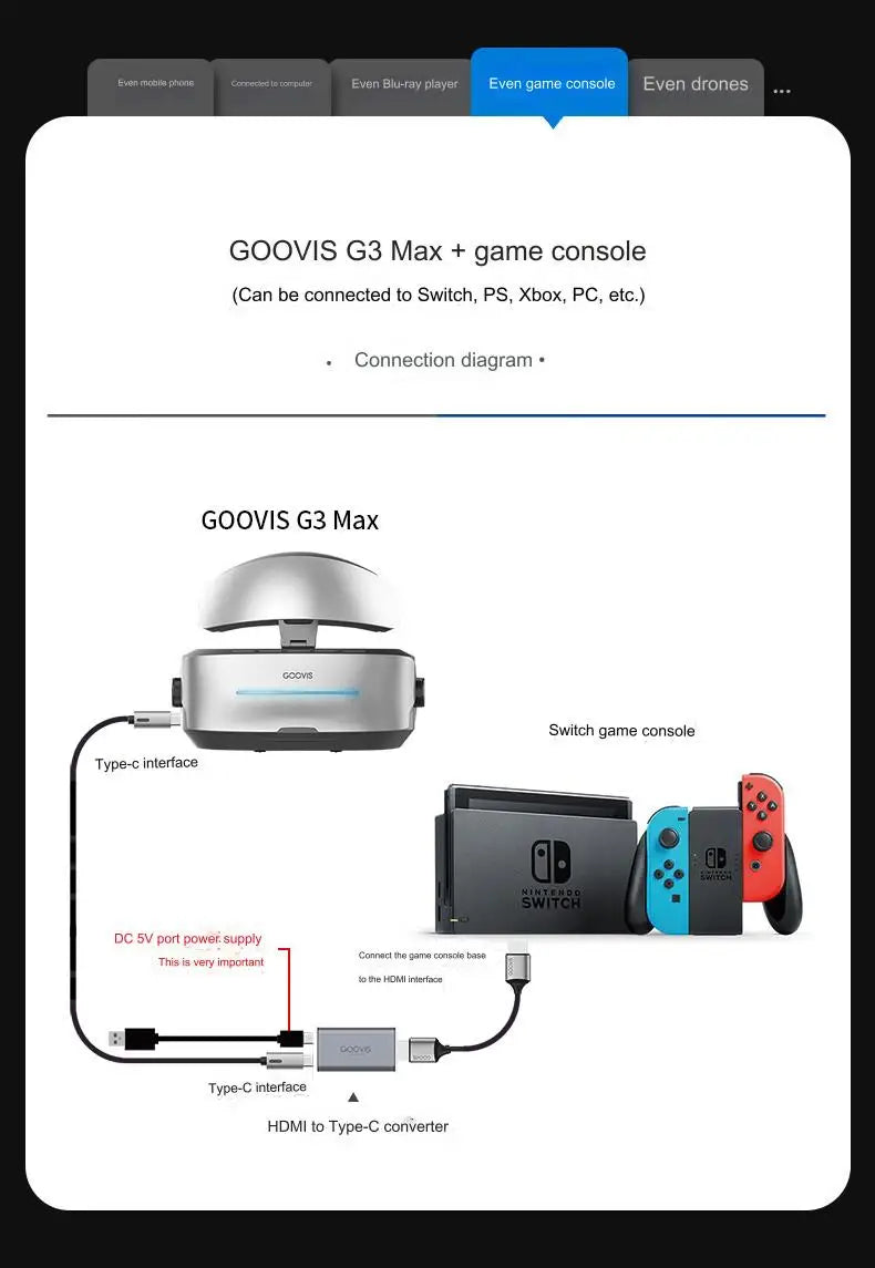 GOOVIS G3 Max 5K VR Headset - Personal 3D Cinema Glasses Tidesmit