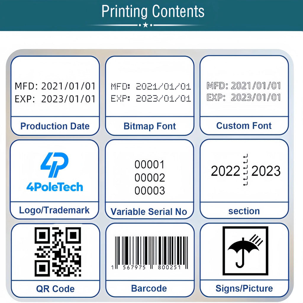 Inkjet coding printer label layout with MFD/EXP dates, QR code, barcode, and logo area