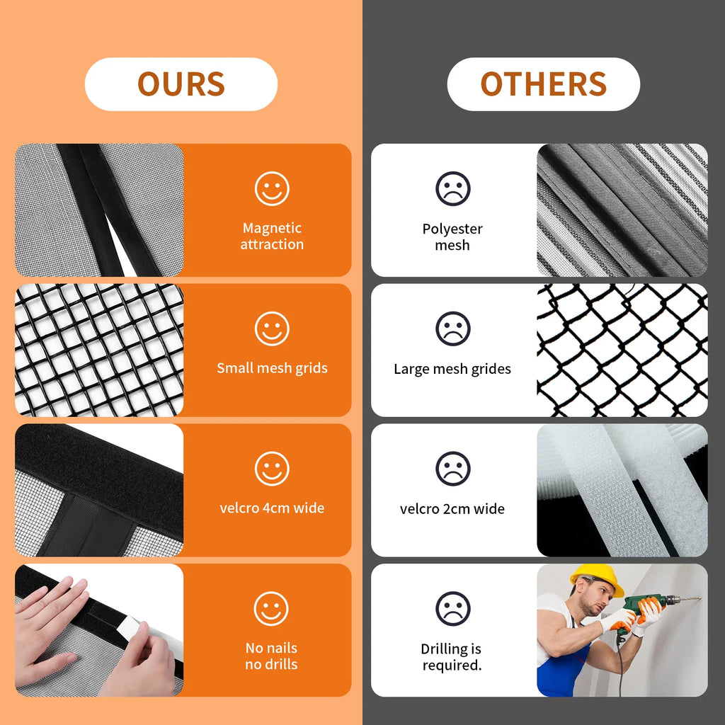 Black Fibreglass Magnetic Door Screen CustomSize Mosquito Net Curtain Fly Insect Automatic Closing Invisible Mesh For Home Decor