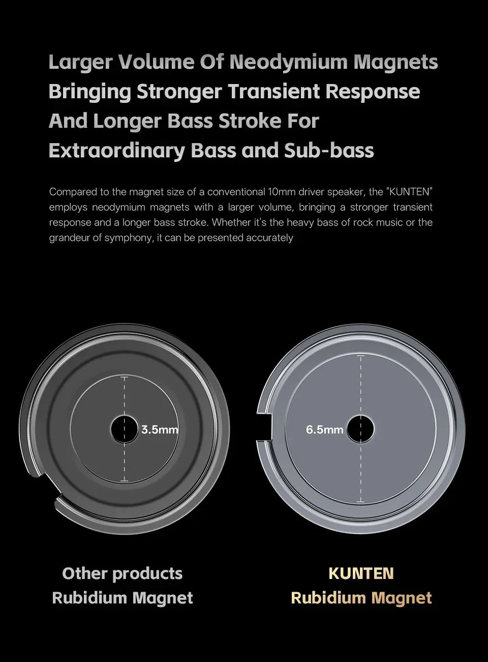 GK KUNTEN Dynamic Drive Headphones HIFI Heavy Bass Earbuds Sports Metal Headphones Detachable Headphones 2PIN KZ Zenith EDX Tidesmit