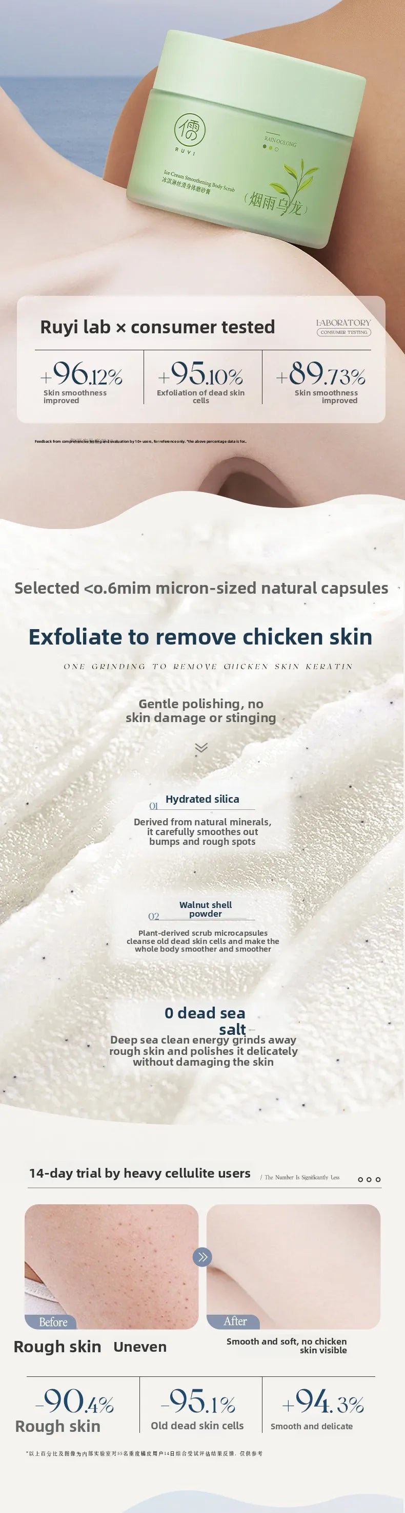 Fruit Acid Body Scrub 250g - Professional Exfoliating Cream for Smooth Skin Scrubs Treatments Tidesmit