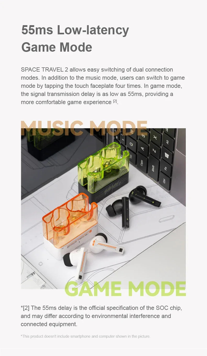 TWS Gaming Earbuds Bluetooth 6.0 Active Noise Cancelling by Tidesmit Tidesmit