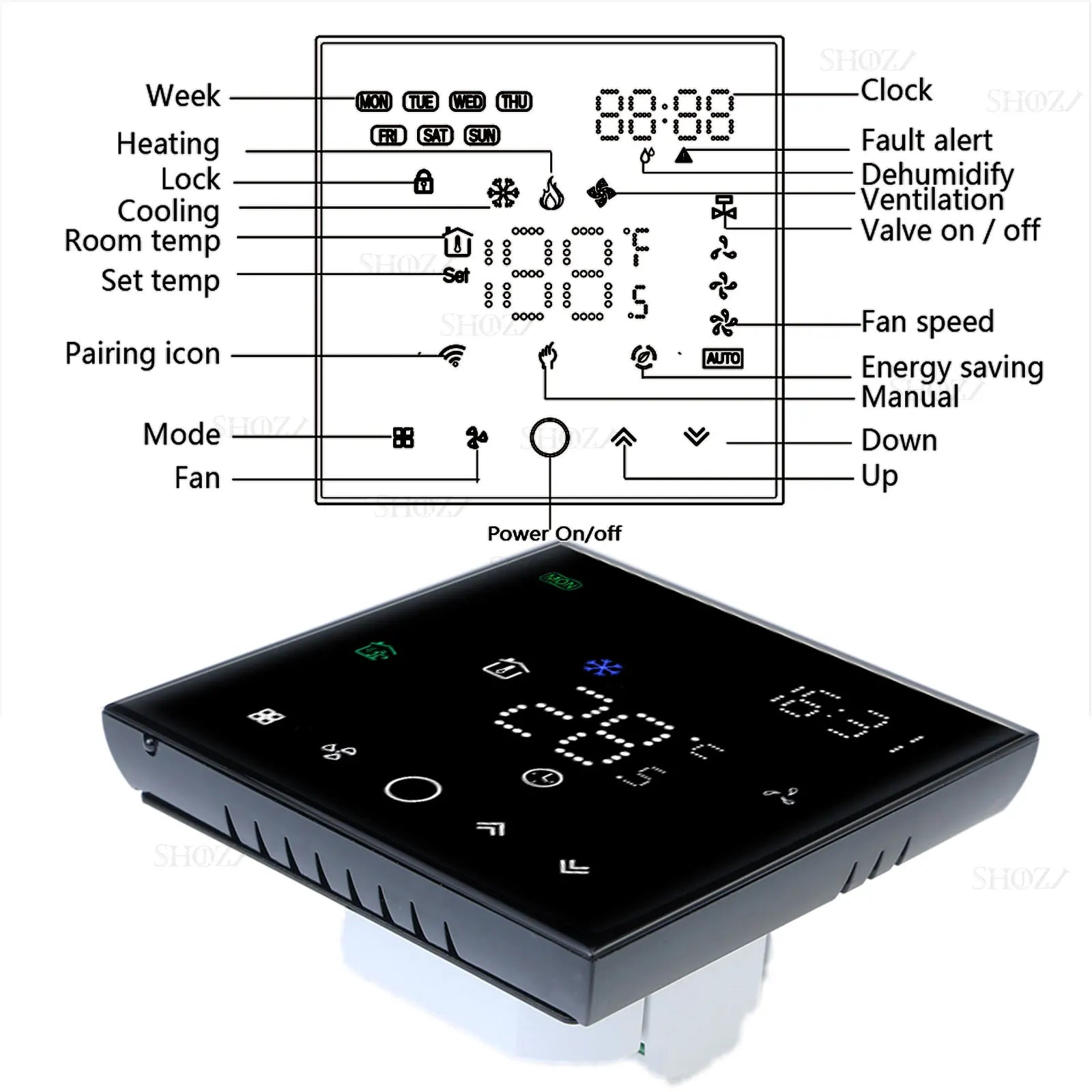 TUYA Zigbee Smart Thermostat for VRF/VAR Central Air Systems Wireless Smart Digital For Mitsubishi Electric Fujitsu Daikin