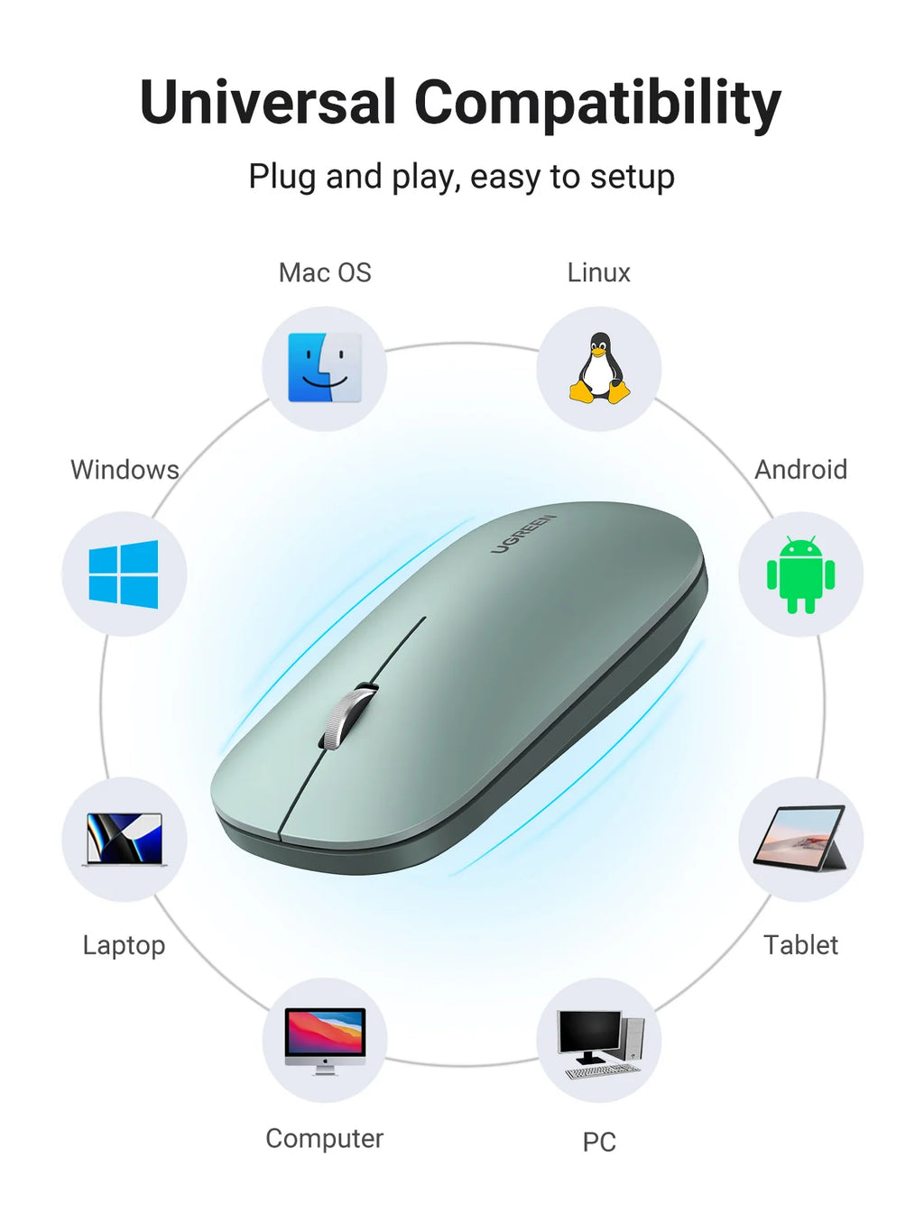 UGREEN Silm Wireless Mouse  Bluetooth 2.4G 4000 DPI  Silent Click For MacBook Pro M1 M2 iPad Tablet Computer Laptop PC