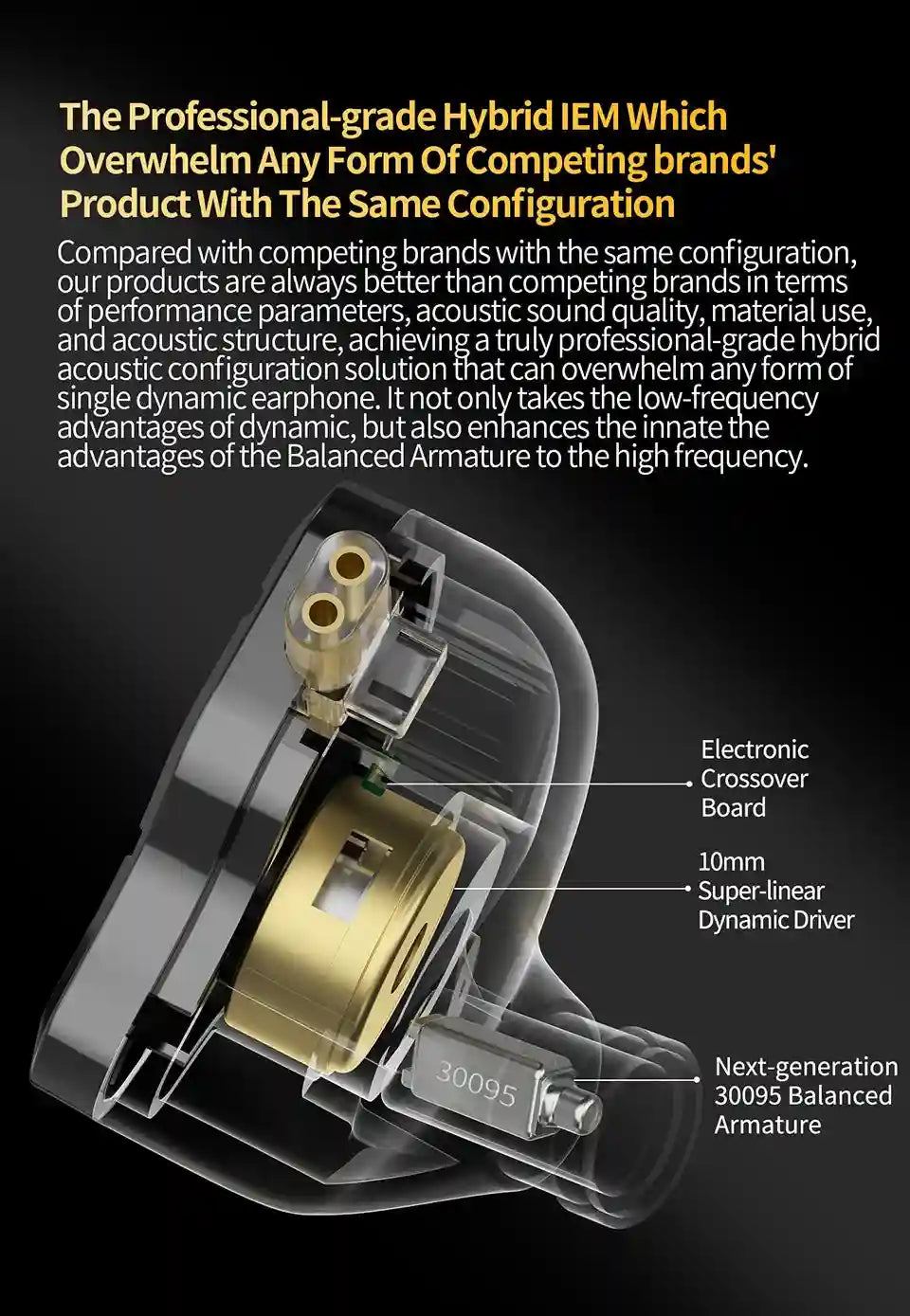 KZ ZSN Pro 2 In-Ear Monitors: Hybrid Dual Driver HiFi Audio Tidesmit
