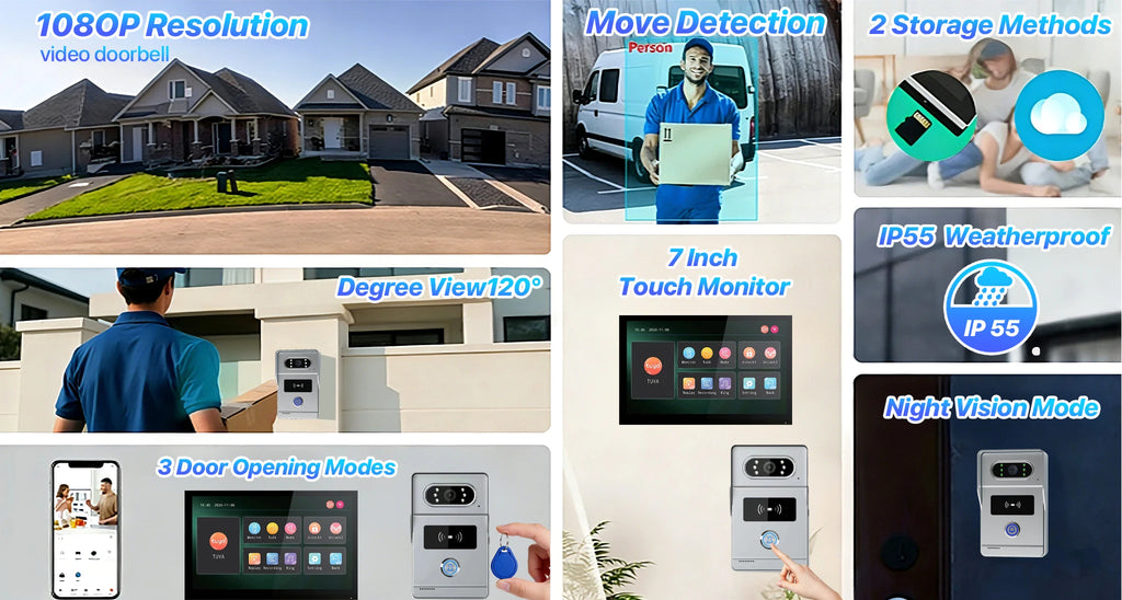 Tuya 7' Touch Screen Smart Video Doorbell System 2-Wire Remote RFID Unlock Night Vision Home Intercom Kit for Villa