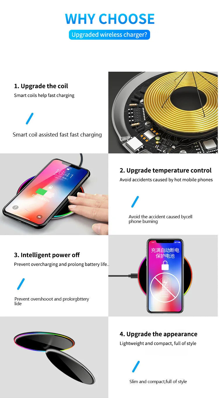 15W Wireless Charger Pad - Qi Certified Fast Charging Station Tidesmit