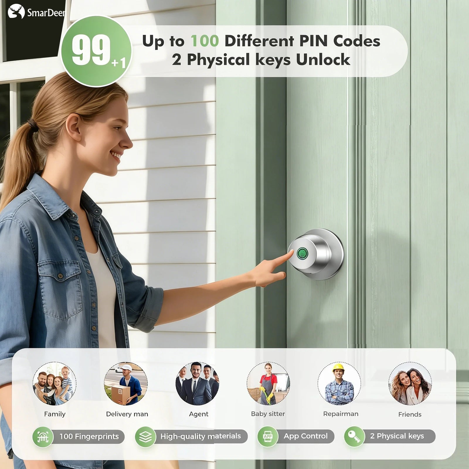 SmarDeer Fingerprint Lock for Tuya Smart Lock with Bluetooth Door Lock Keyless Entry with Fingerprint and Tuya App