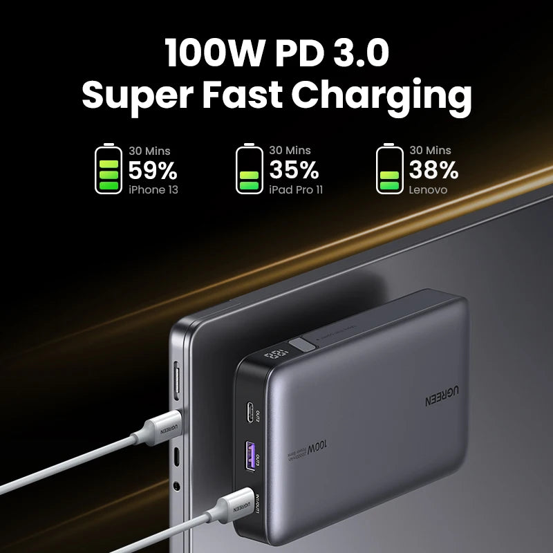 100W Fast Charging Power Bank 20000mAh for Laptops and Phones Tidesmit