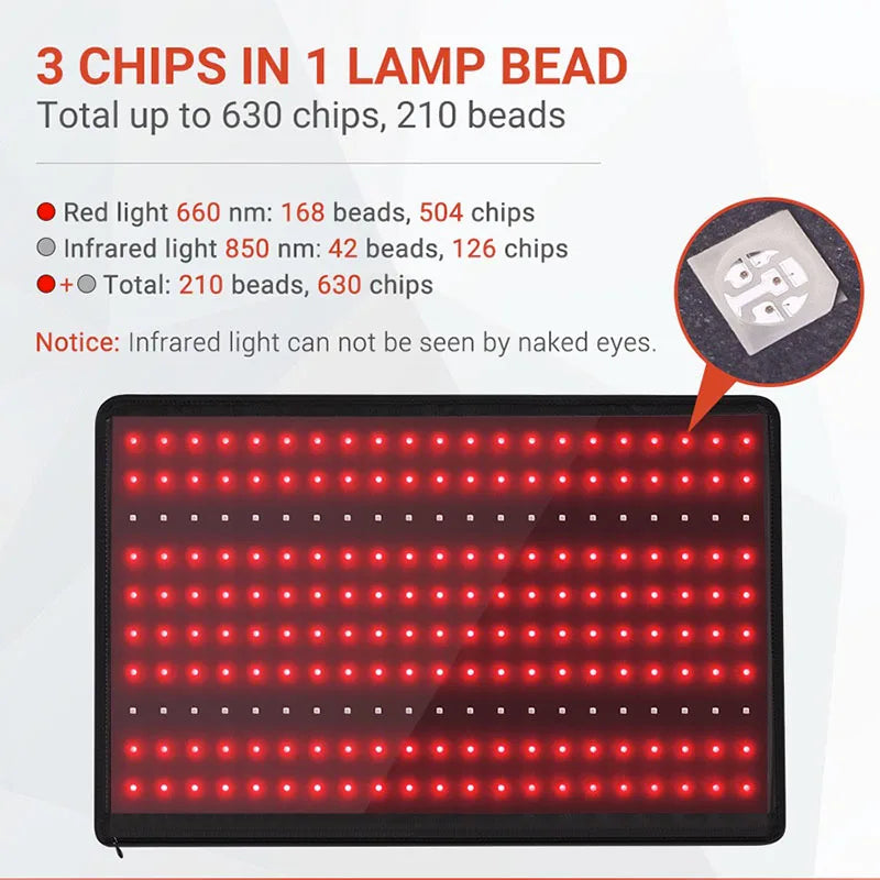Infrared LED Red Light Therapy Belt for Body 850nm+660nm Light Wave Recovery Muscle Pain Wound Repair Relief Shoulder Wrap