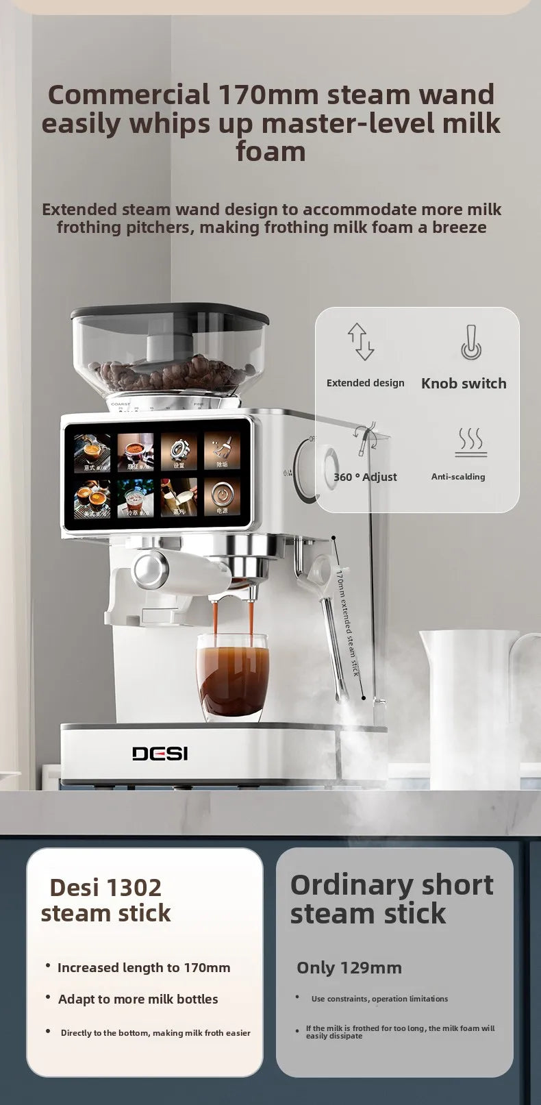 Desi white espresso machine with 170mm steam wand, digital touchscreen, bean hopper, and anti-scald design.