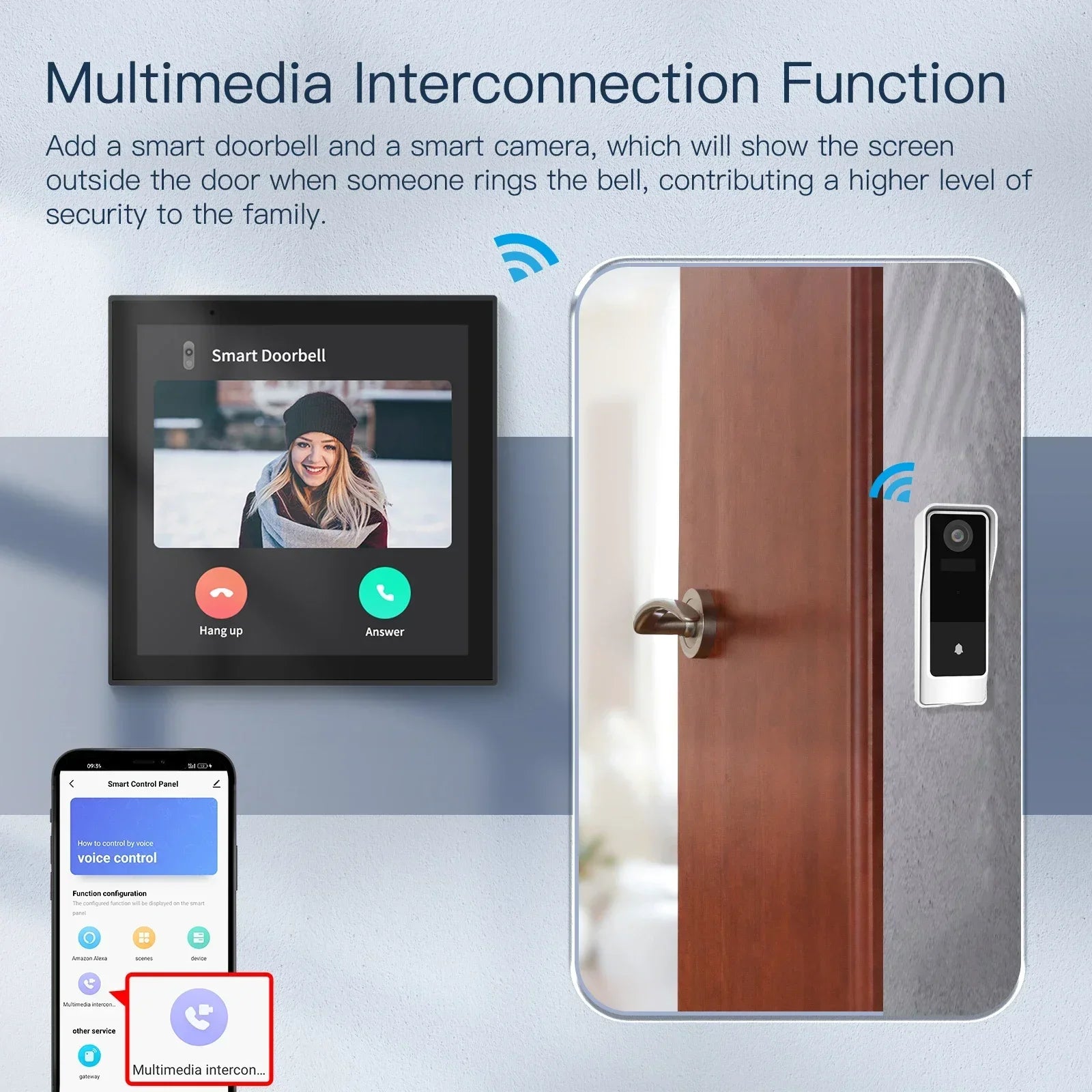 Tidesmit 4-Inch Smart Home Control Panel ZigBee Hub - Alexa Built-in Tidesmit