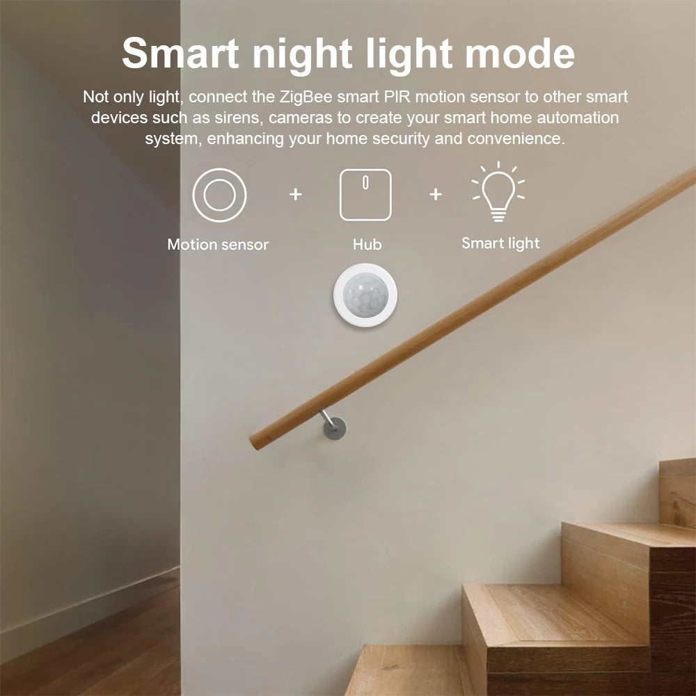 Zigbee Luminance Light Sensor for Smart Home Automation & Energy Saving Tidesmit