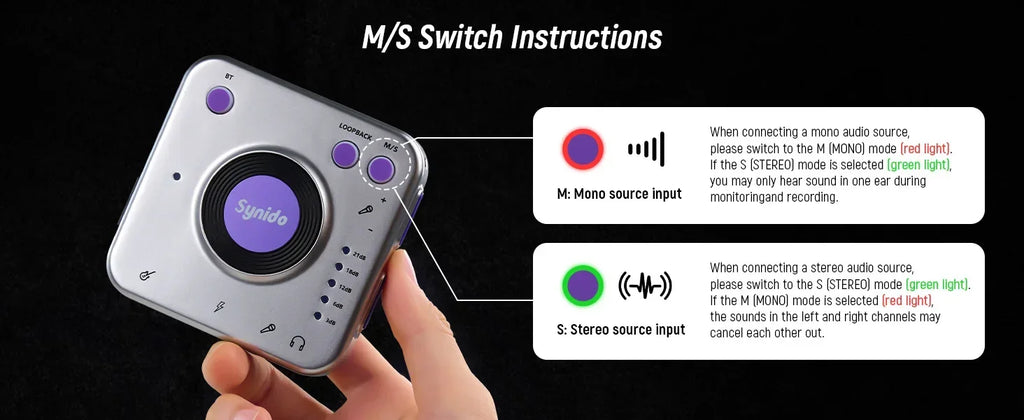 USB-C Audio Interface Live Dock A20 by Tidesmit for Pro Streaming Tidesmit