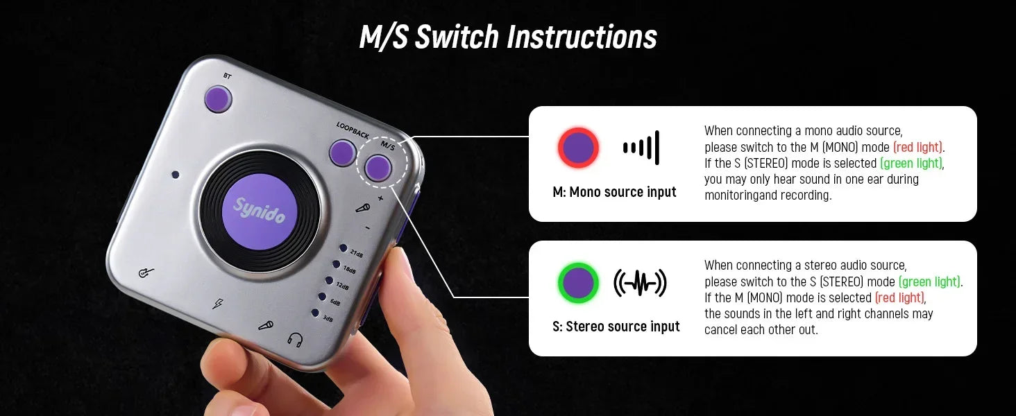 USB-C Audio Interface Live Dock A20 by Tidesmit for Pro Streaming Tidesmit