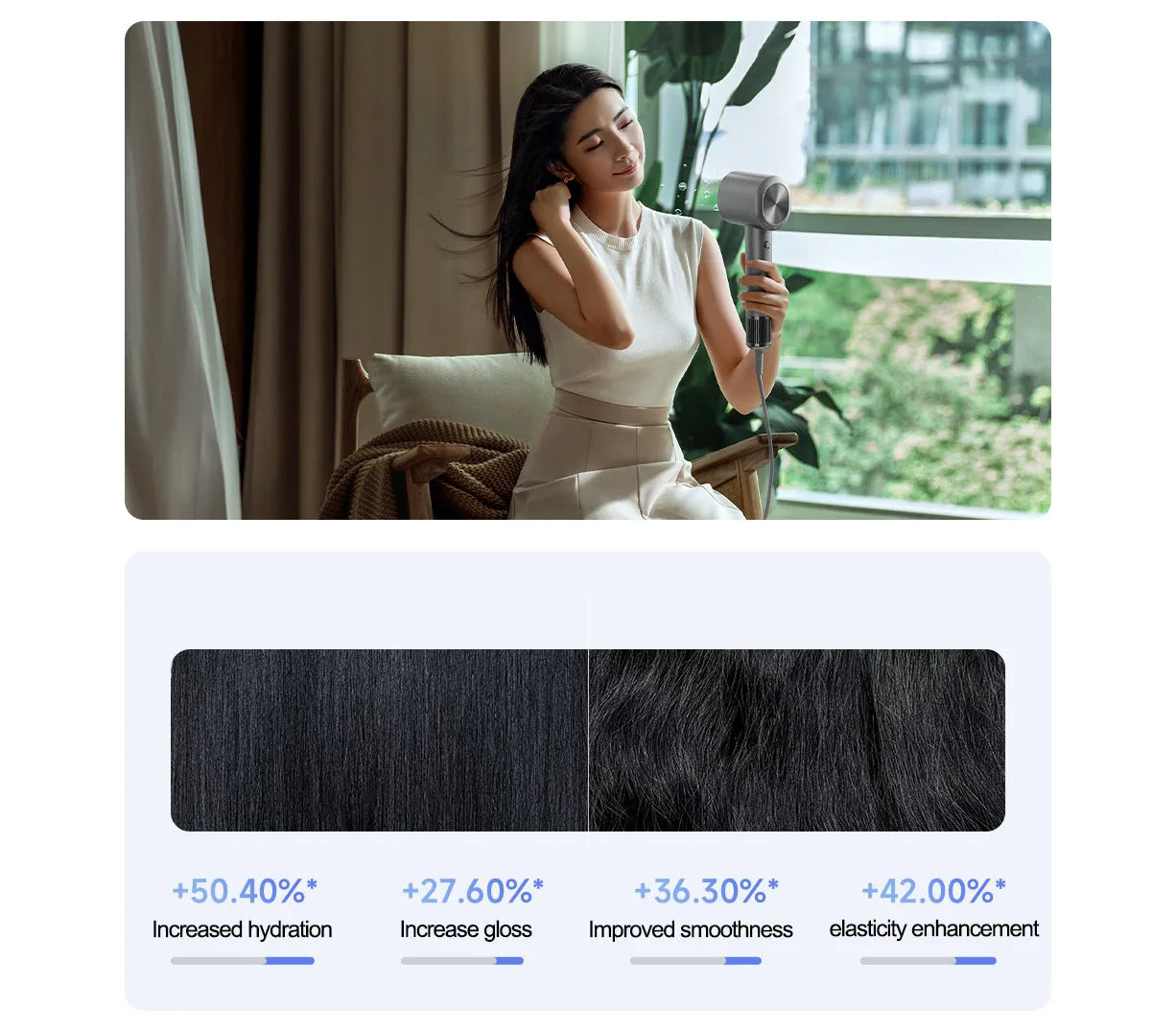 Grey MIJIA H701 high-speed water ion hair dryer shows improved hair hydration, gloss, and smoothness in a salon design.