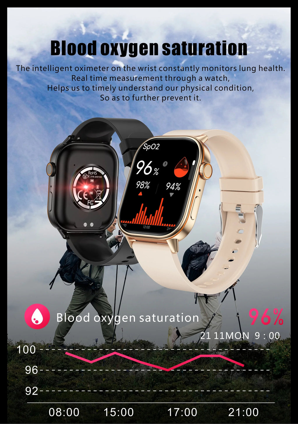 New Smartwatch Sports GPS tracker AMOLED Men Compass Military Outdoor Sports Bluetooth Call Watch 2.01 inch HD screen for Andrio